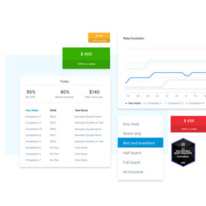 Rate Insight