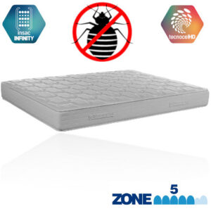 Matelas Anti Punaises de lit